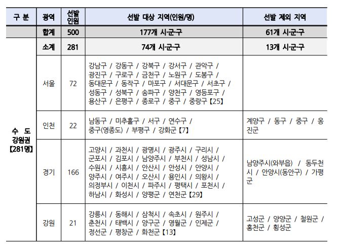 아름다운 이야기 할머니 사업단 모집 공고 급여 (2024)