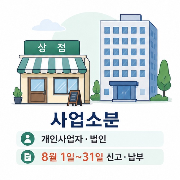 주민세 사업소분 대상인 개인사업자와 법인이 8월 1일부터 31일까지 신고하고 납부하는 내용을 설명한 이미지