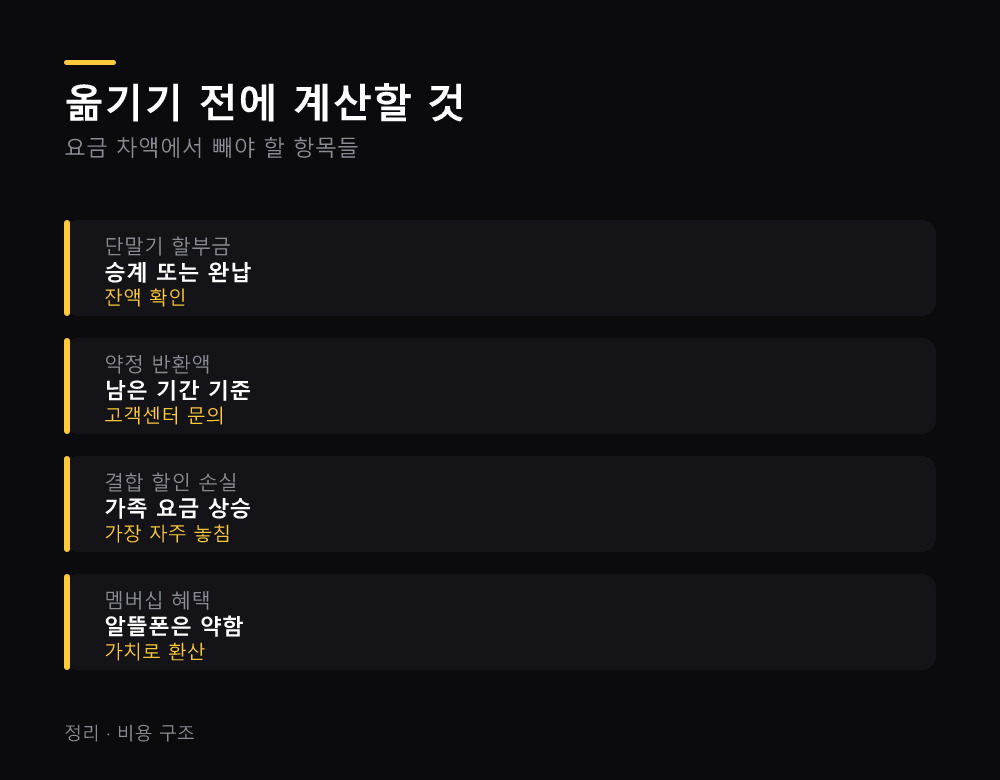 옮기기 전에 계산할 것