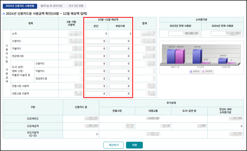 홈택스 연말정산 미리보기 24년 신용카드등 사용금액 확인