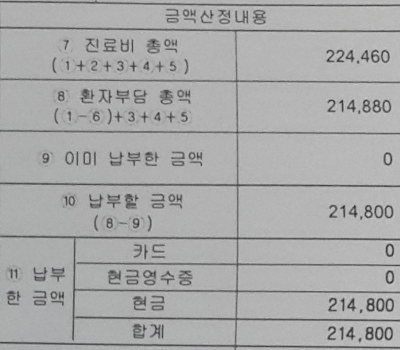 건강관리협회-경추MRI비용