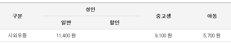 기지시 김포공항 리무진 버스 노선 시간표 요금 소요시간 예약 방법