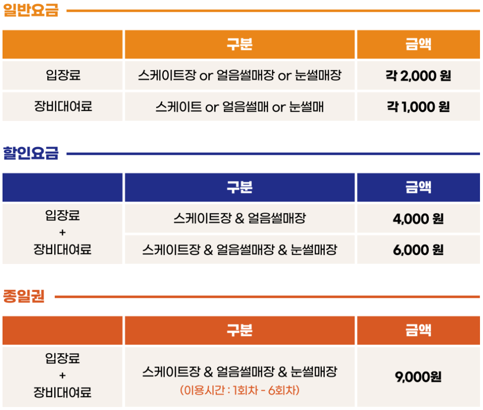 울산꿀잼빙상장이용요금