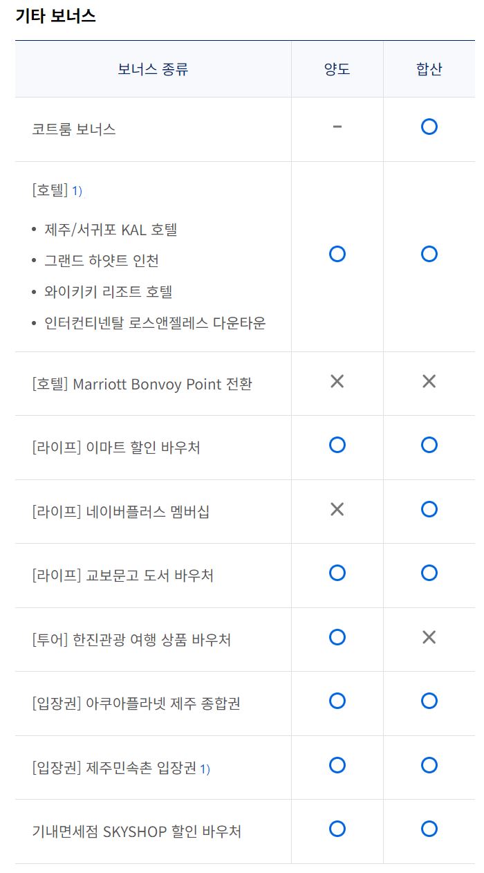 대한항공 마일리지 가족등록