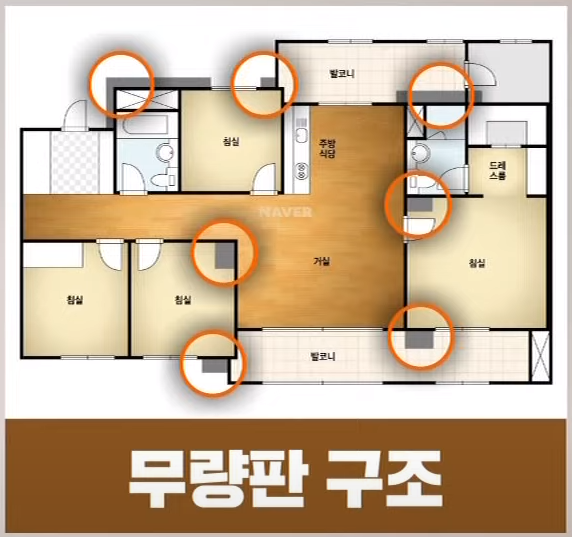 아파트 무량판 구조(이미지 MBN)