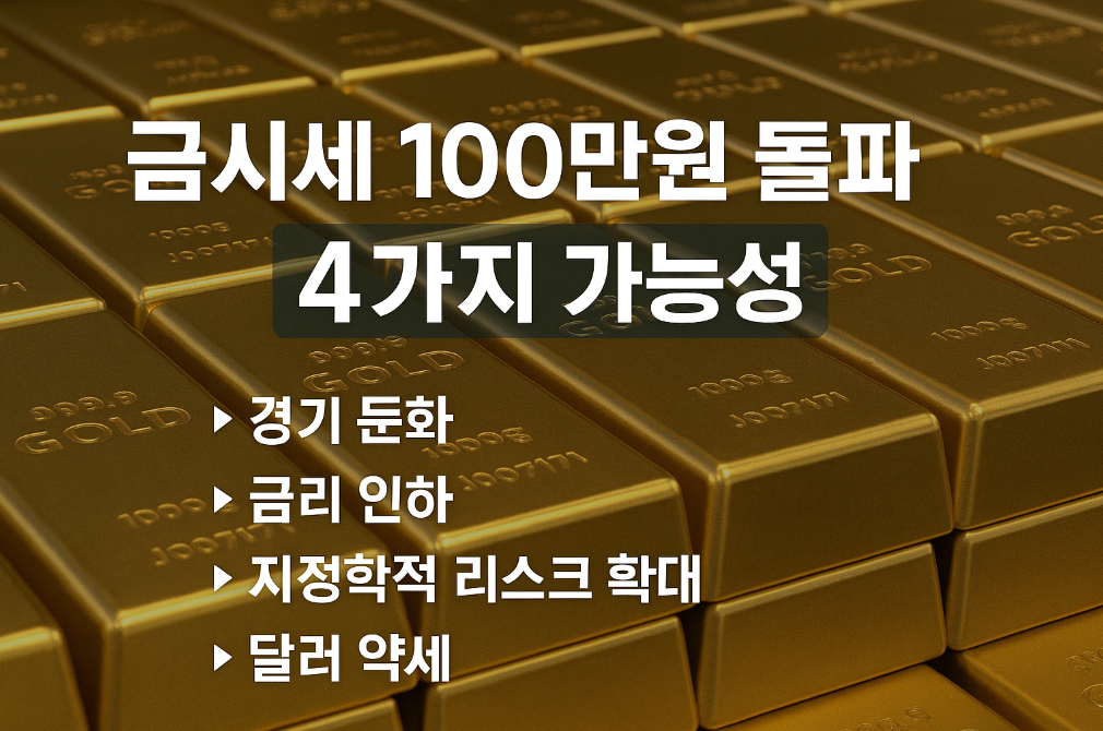 금시세 100만원 돌파하는 4가지 핵심 시나리오