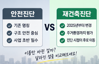 재건축진단 안전진단 차이
