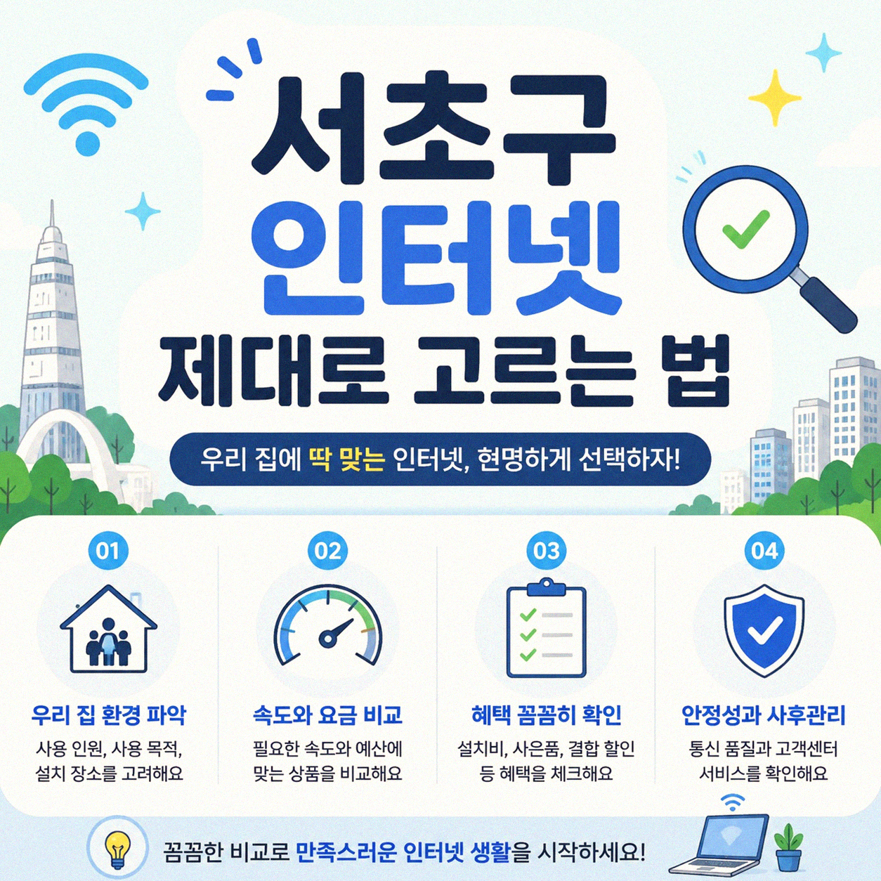 서초구 초고속인터넷, 제대로 알아보고 싶다면