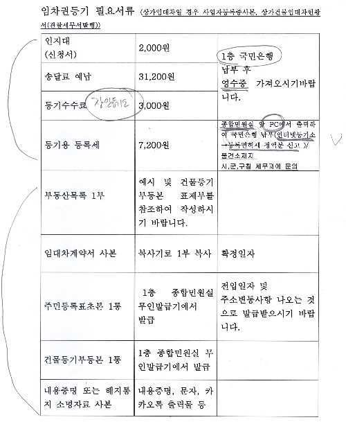 임차권등기명령 안내서