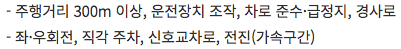 운전면허 시험 절차