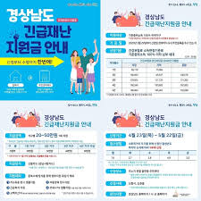 전국민 일상지원금 신청