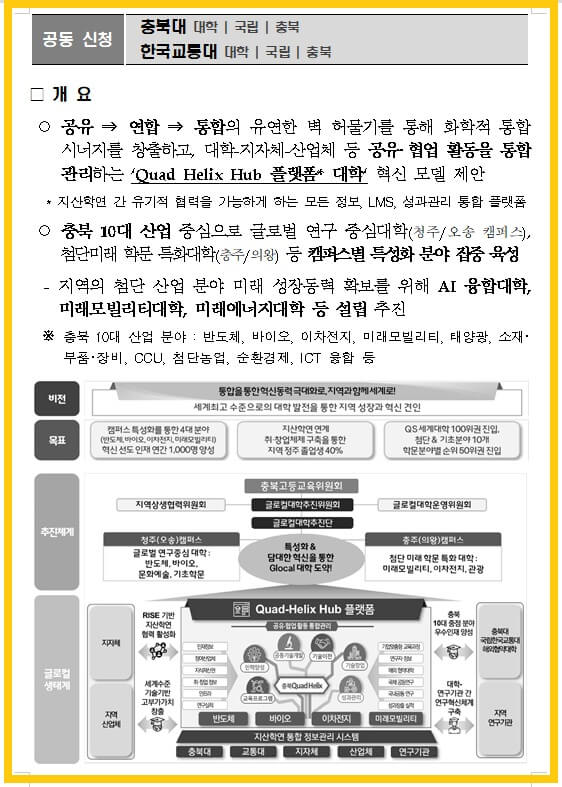 글로컬대학-사업추진-예비지정-발표-충북대-한국교통대