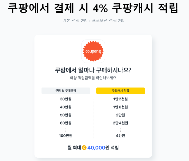 국민 쿠팡 와우카드 발급 놀라지 않을 수가 없네요!