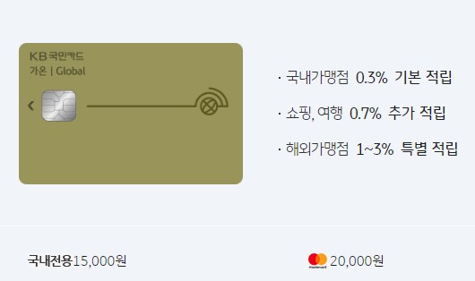 kb국민-가온글로벌카드