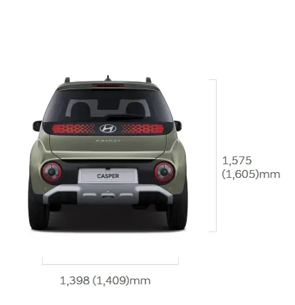 현대차-캐스퍼-제원-연비-가격