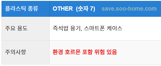 OTHER (기타) 숫자 7