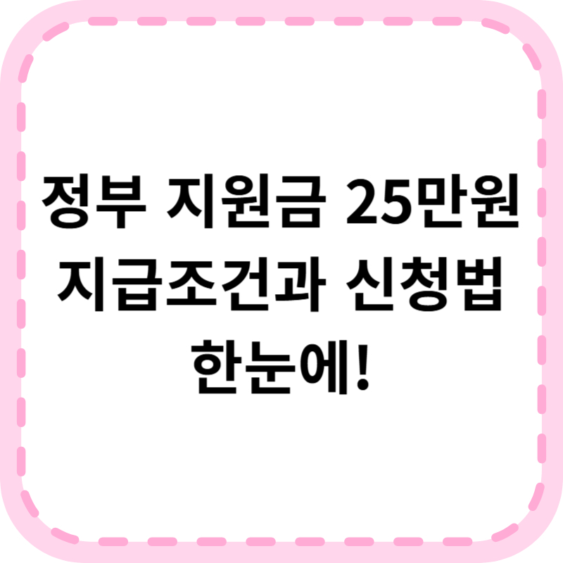민생지원금 25만원 신청기간 및 방법 지급일 대상자
