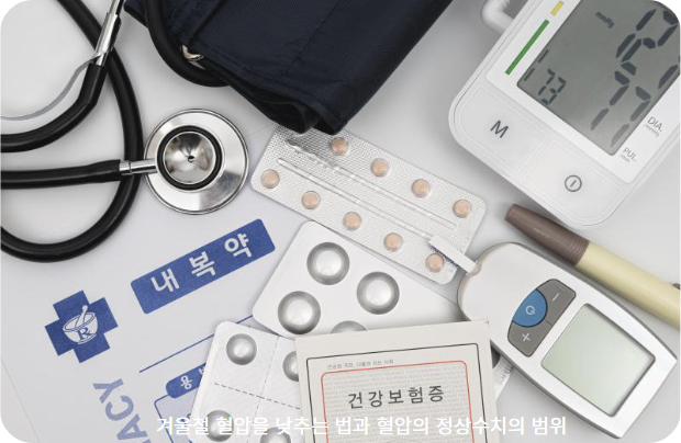 혈압의 정상 수치 범위