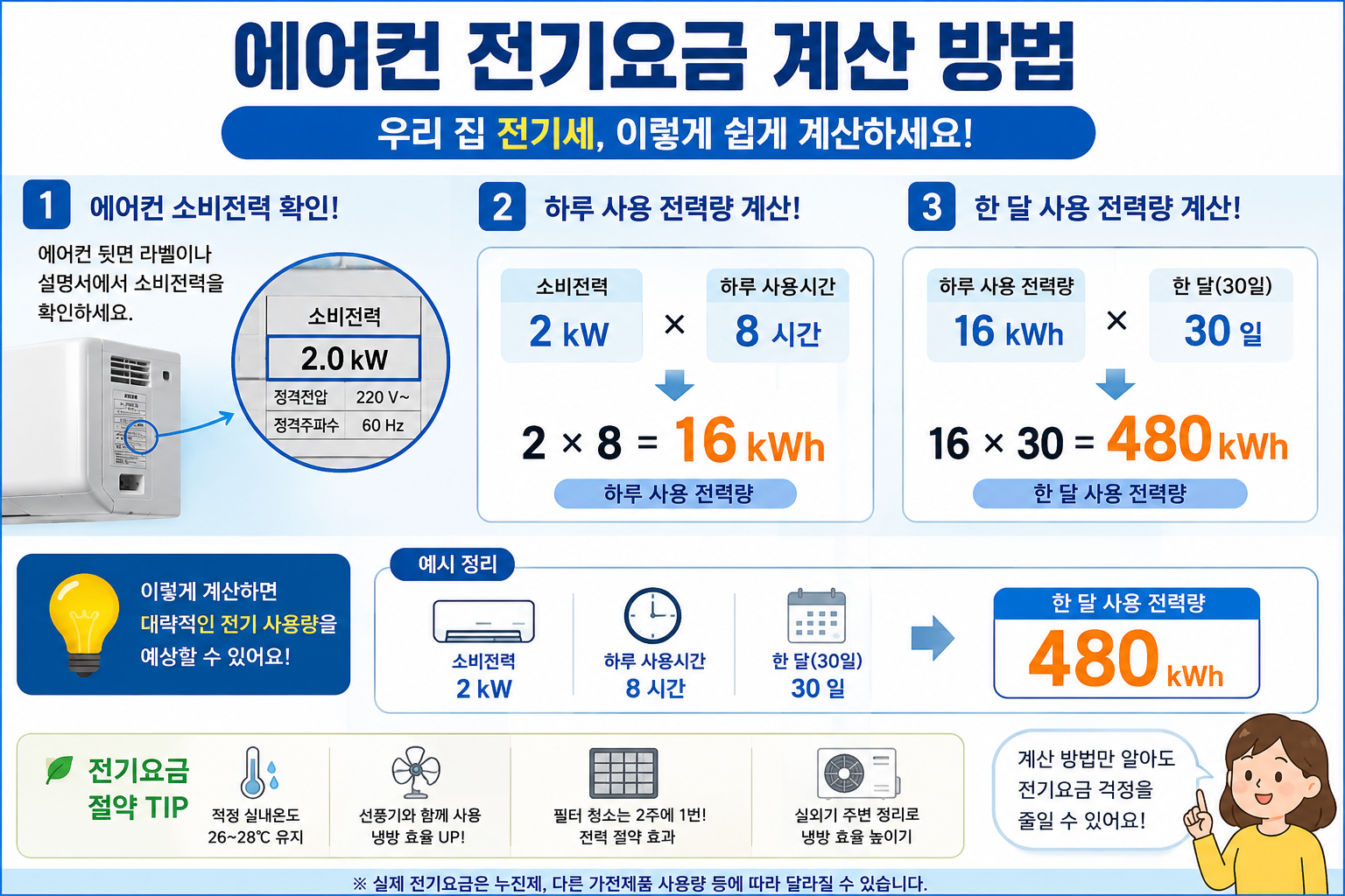 에어컨 전기 계산하는 방법