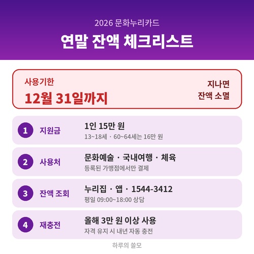 2026 문화누리카드 사용기한 12월 31일과 지원금&middot;잔액 조회 요약