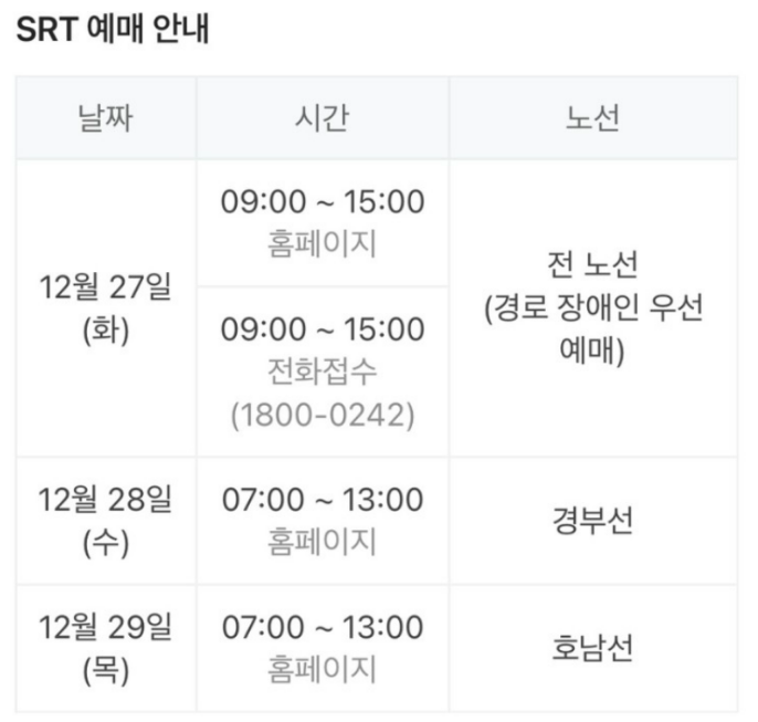 2023 설날 기차표