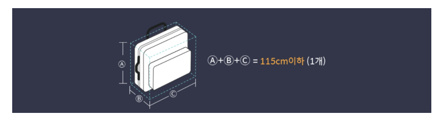 기내용 캐리어 사이즈 무게