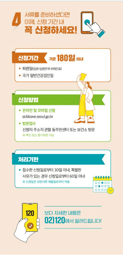 서울형 입원생활비 신청하세요