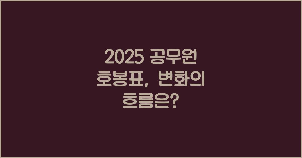 2025 공무원 호봉표