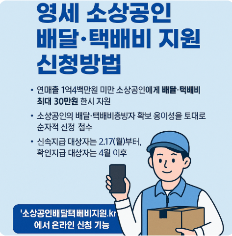 영세 소상공인 배달·택배비 지원 신청방법