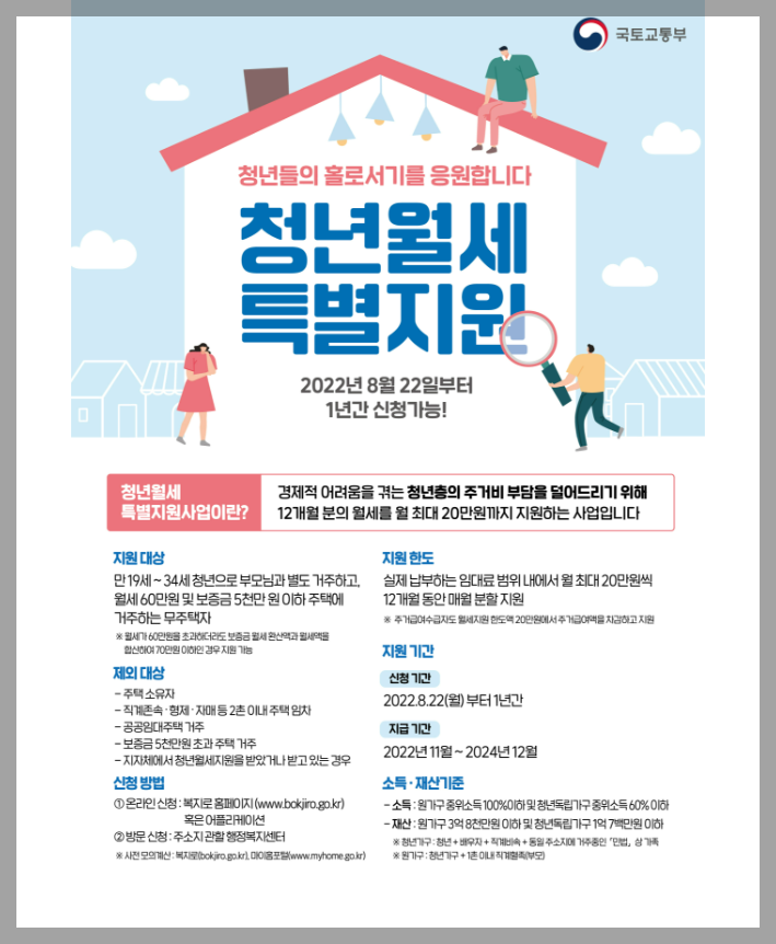 청년월세특별지원