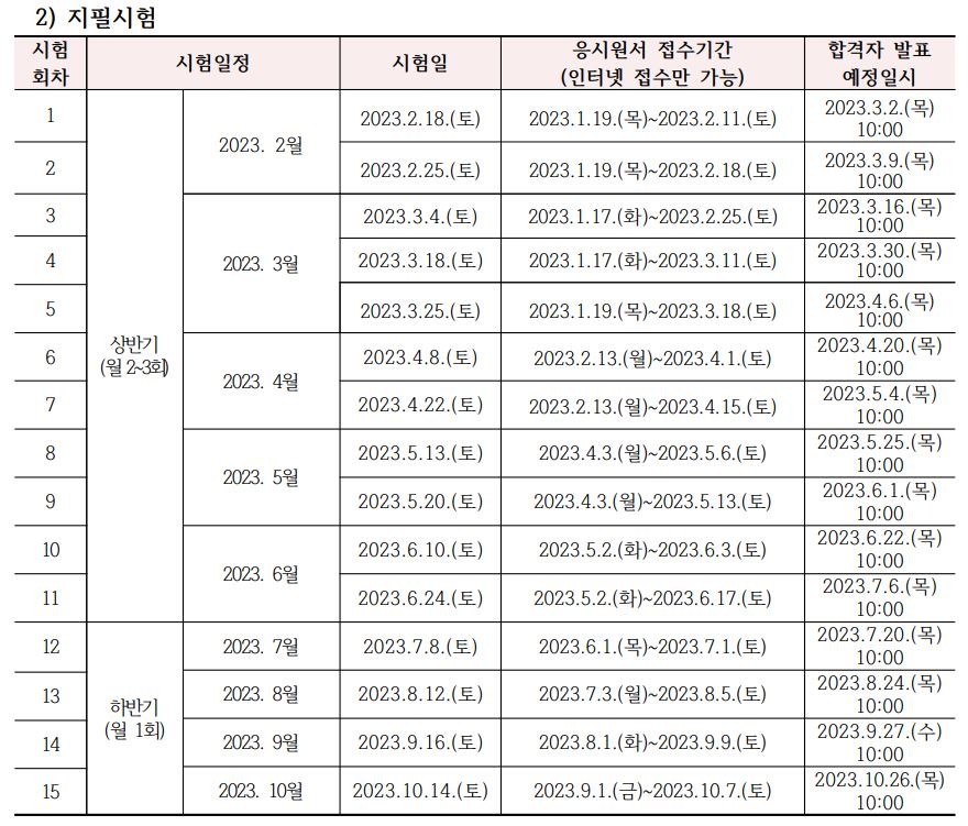 요양보호사-자필시험일정