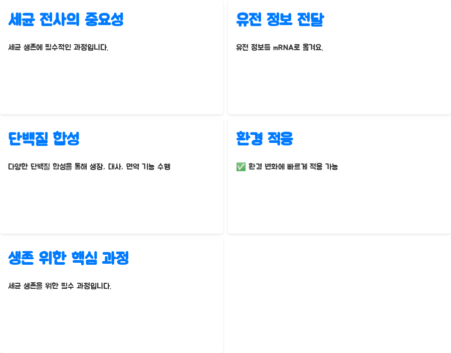 분자생물학: 세균 전사의 비밀, 핵심 기능 파헤치기! - 세균 전사의 중요성: 생존을 위한 필수 과정 분자생물학: 세균 전사의 비밀, 핵심 기능 파헤치기! - 세균 전사의 중요성: 생존을 위한 필수 과정