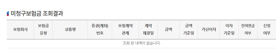 미청구보험금 조회