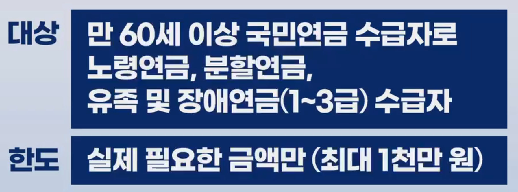 국민연금 실버론 대상