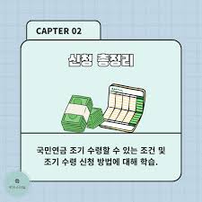 국민연금 수령나이