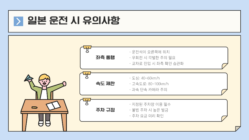 처음 해보는 일본 렌터카, 이 글 하나로 끝낸다: 대여부터 반납까지 A to Z