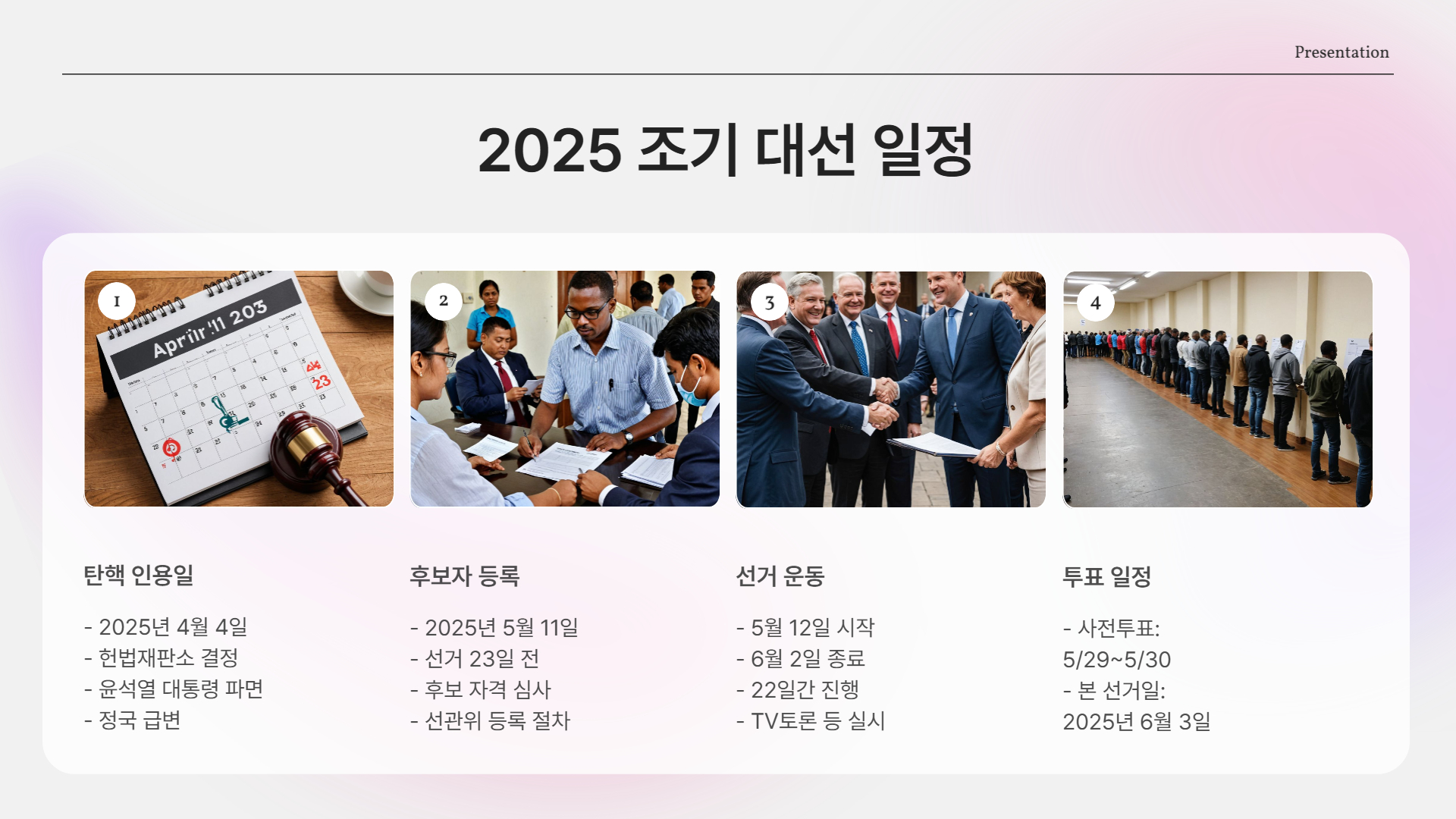 2025 조기 대선, 언제? 누가? 탄핵 이후 일정 A to Z