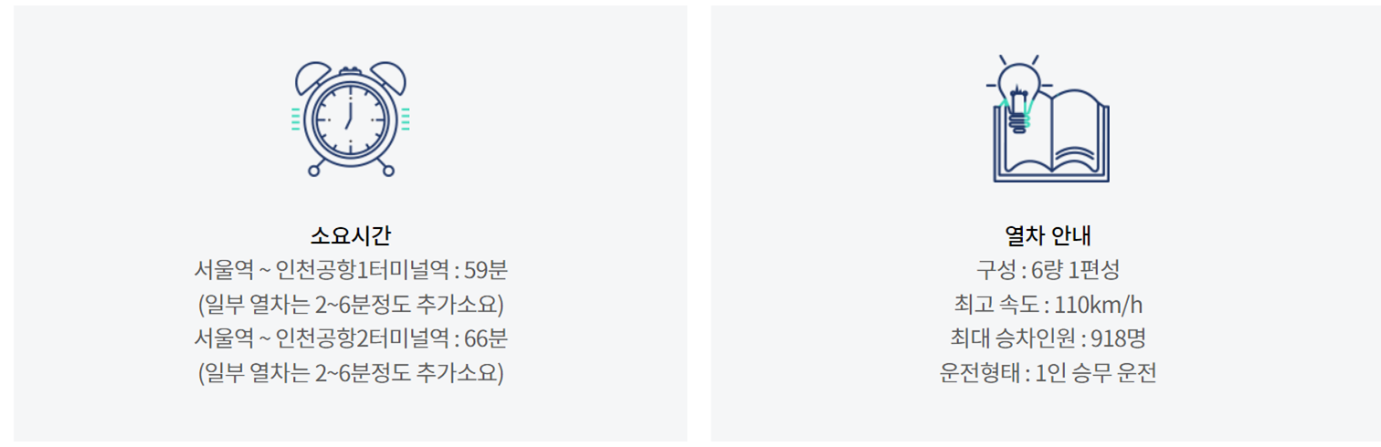 인천공항 가는법