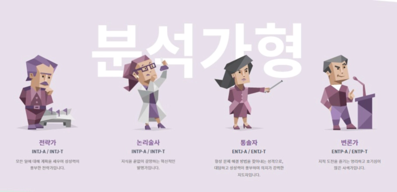 MBTI 성격 유형 16가지