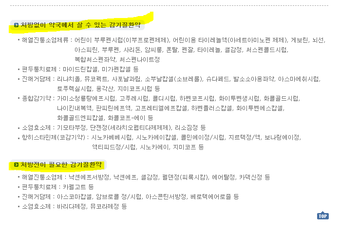 주말 약국 문 여는 곳