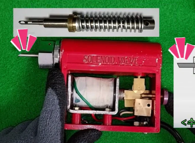 솔레노이드밸브 격발 상태