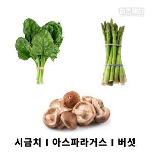 통풍에 해로운 음식