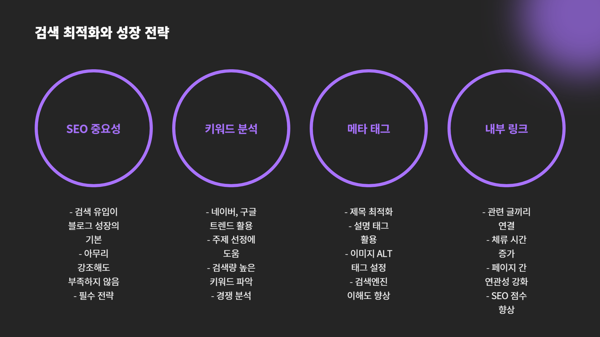 내 이름으로 수익 나는 블로그 만들기
