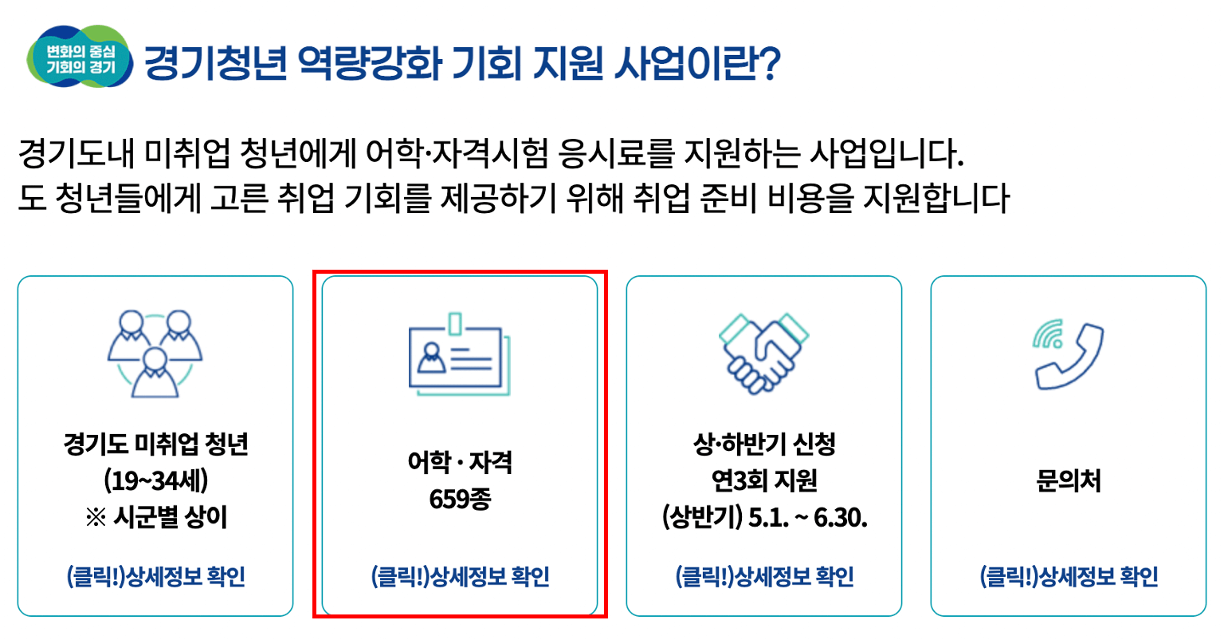 경기청년 역량강화 기회 지원 사업