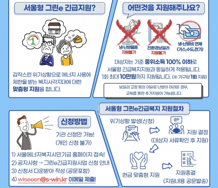 서울형 그린e 긴급 지원 내용