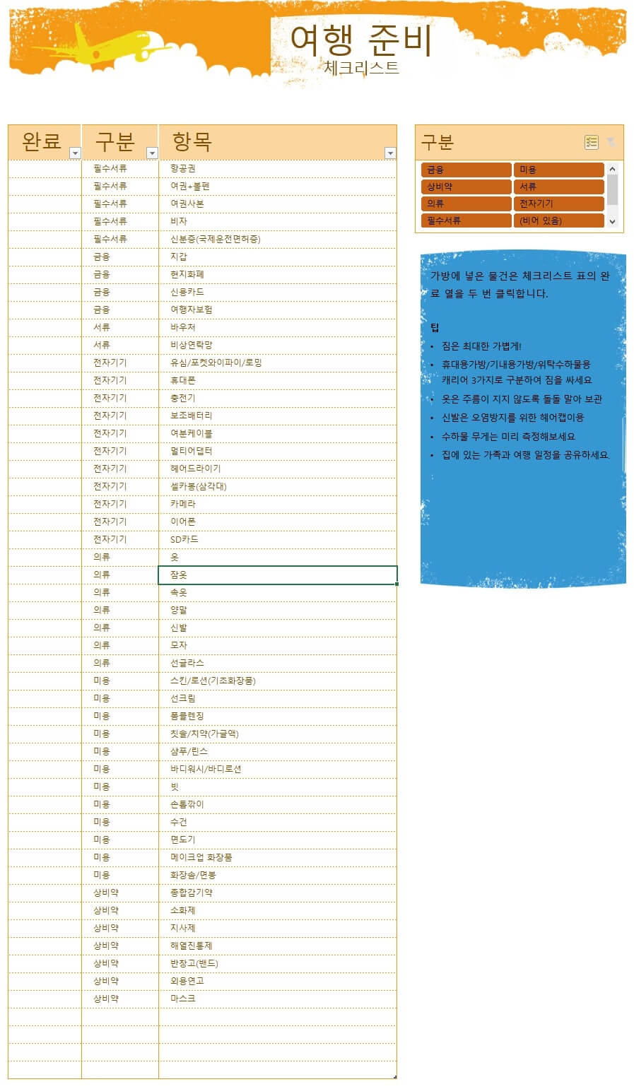 해외여행 준비 체크리스트