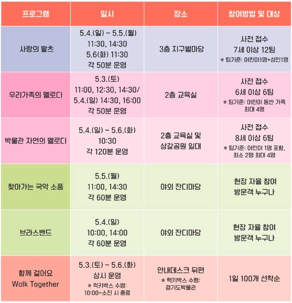 어린이날