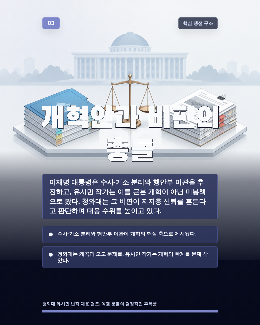 개혁안과 비판의 충돌
