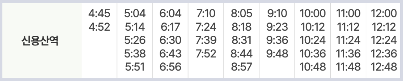 6001 공항버스 시간표 리무진 버스 6001번 예매 방법(동대문 역사문화공원역 충무로역 명동역 서울역 삼각지역 신용산역 인천공항)