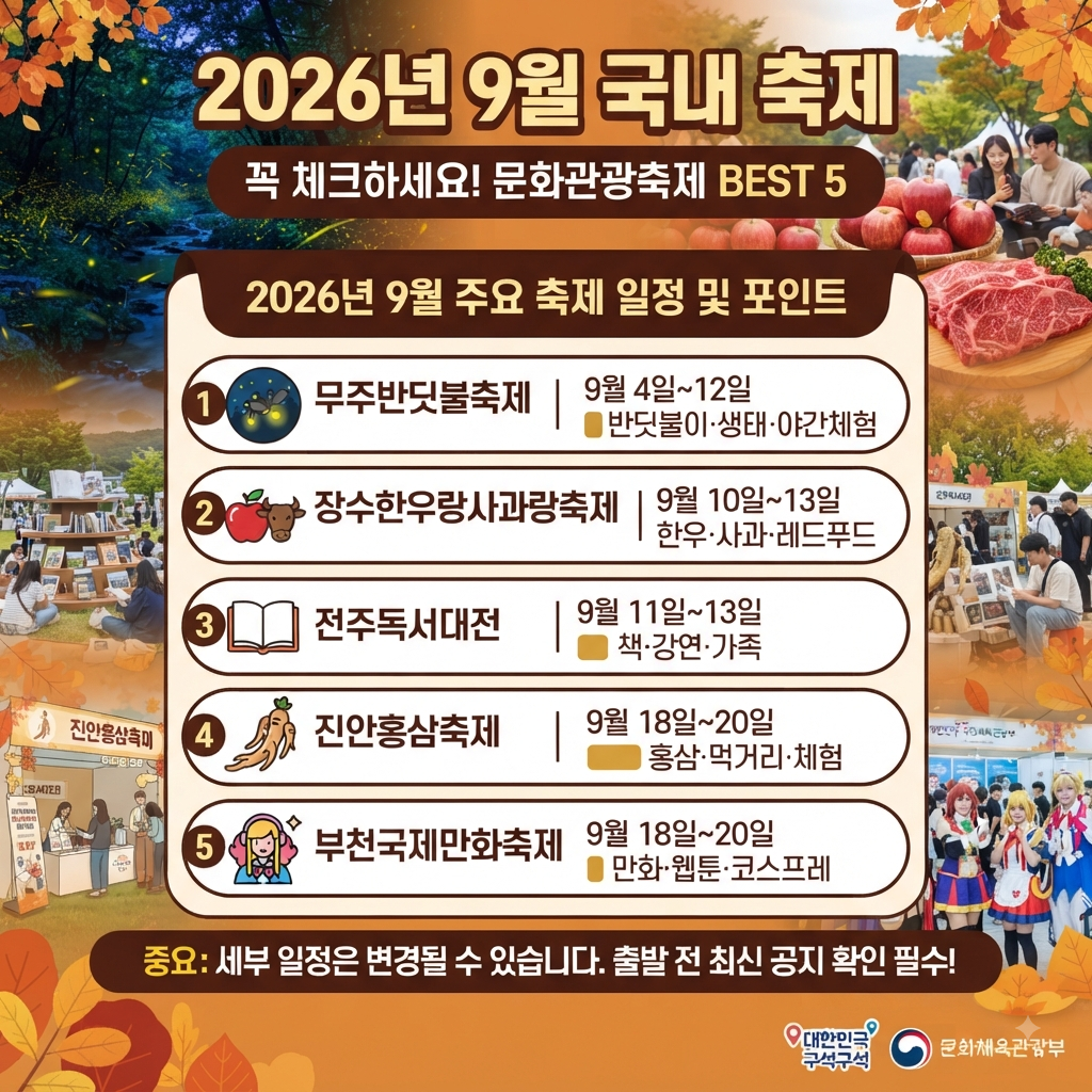 KTX 시간표 확인하기